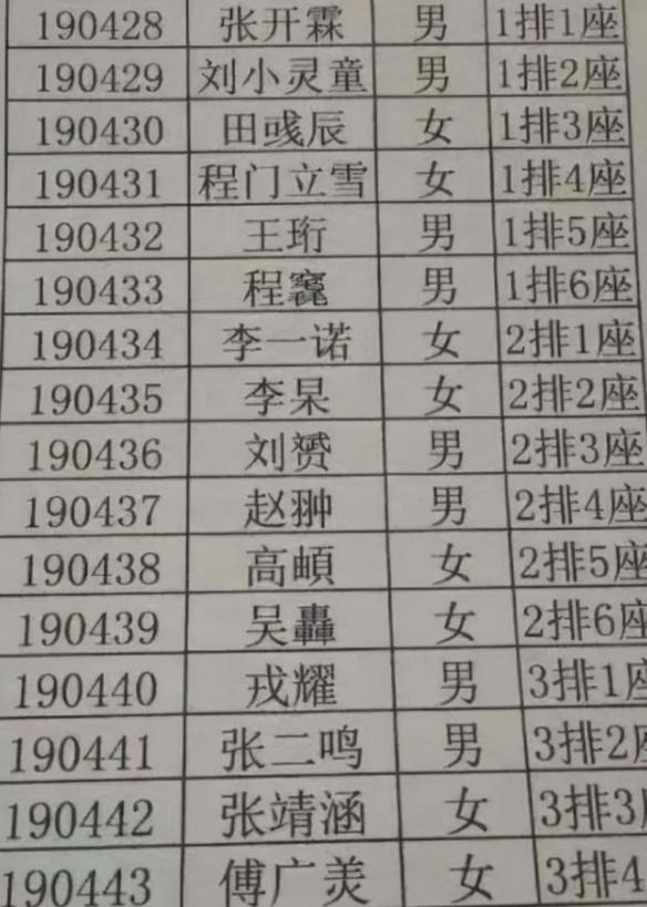 老师点名点到怀疑人生，16个名字里8个不认识，这届家长太有才了