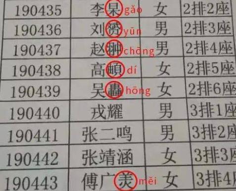 小学生因“名字简单”走红，连名带姓就2笔，同学们都羡慕极了