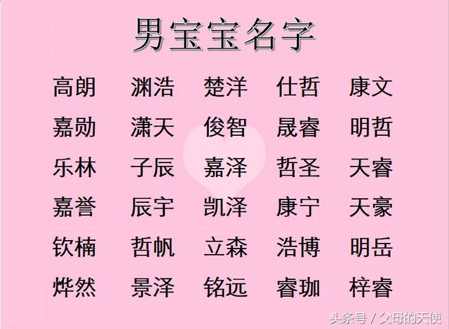 好名字给宝宝加分，以下120个简单大气、气质优雅的名字送给大家