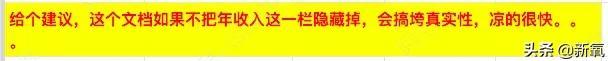 一场线上的相亲数据battle，暴露了当代年轻人的真实现状