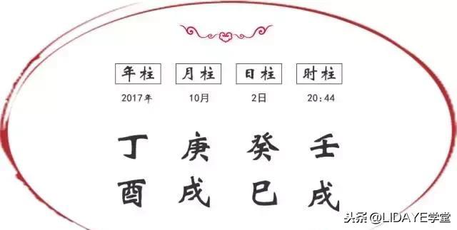 很多朋友听说过八字取名，但是不知道八字取名的运用原理