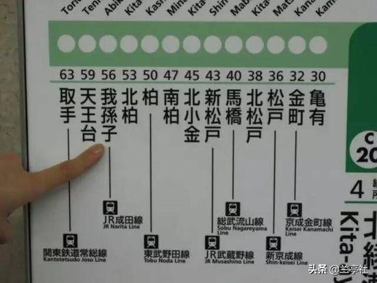 日本最奇葩的三个汉字姓氏，自认为博大精深，中国人看后却大笑！