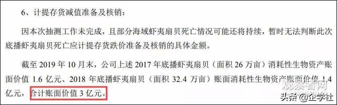 刚刚，獐子岛3亿扇贝集体暴毙，深交所怒了！总裁回应：刚死的