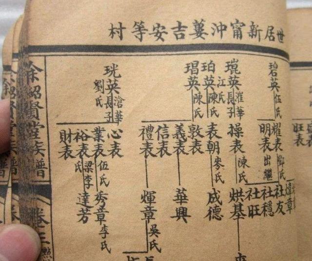 丈夫坚持给孩子按“字辈”取名李建仁，妻子反驳：还能再难听点吗