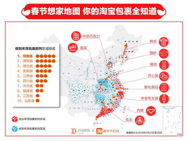 接收年货快递量全国第1，河南人把全国商家买“爆表”