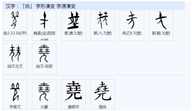 帝尧为何叫“尧”？甲骨文改写认知