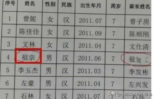 中学生因姓名简单火了，连名带姓一共三划，母亲笑称为了省事儿