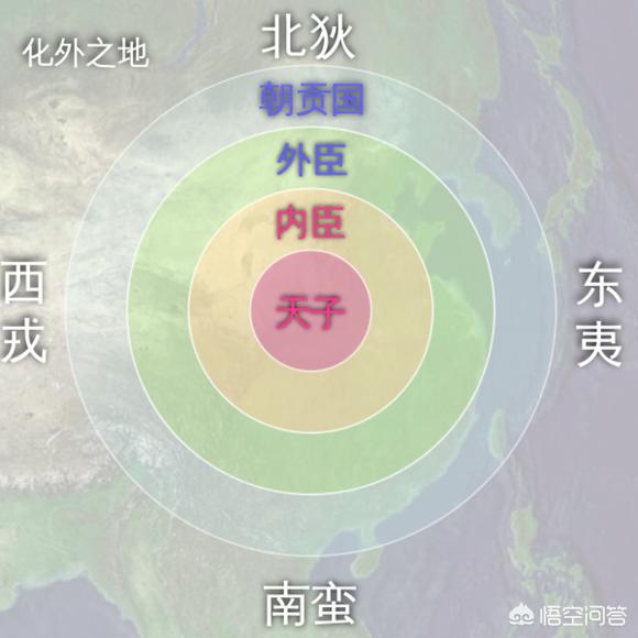 秦始皇为何给中国取名为“中华”？此中华是何意？