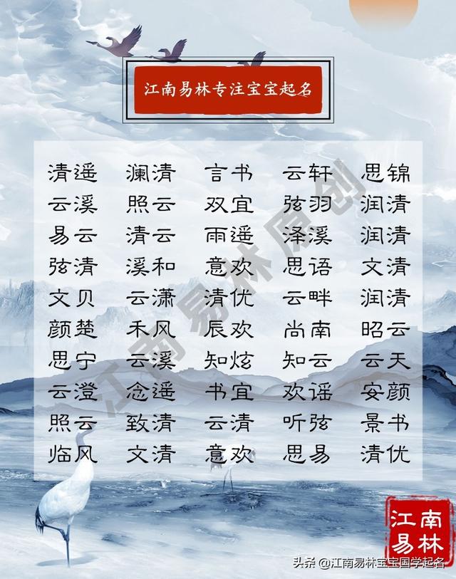 这些青春浪漫的名字，奏响岁月之歌，愿流年不负、时光不朽