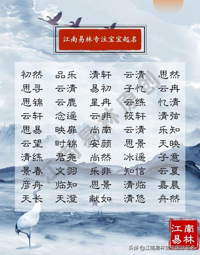 这些青春浪漫的名字，奏响岁月之歌，愿流年不负、时光不朽