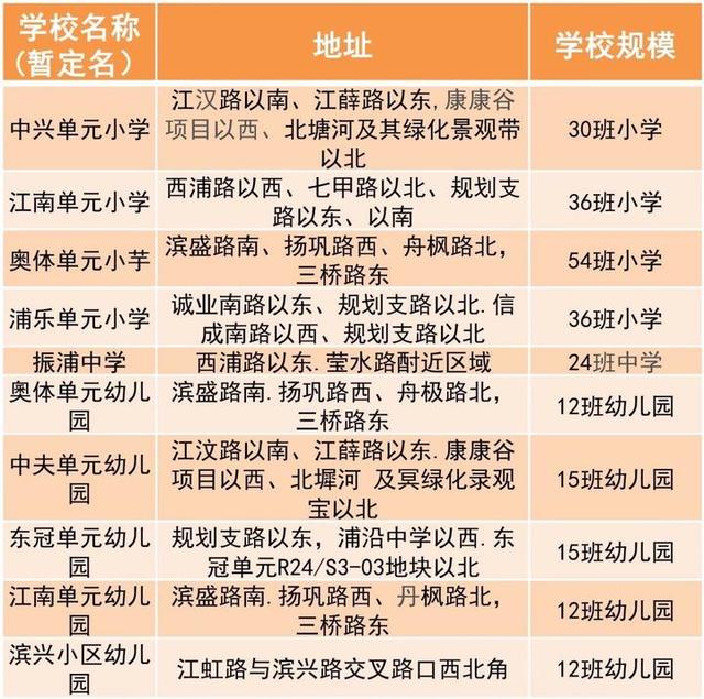杭州10所学校公开征名 挑战性不亚于给娃起名