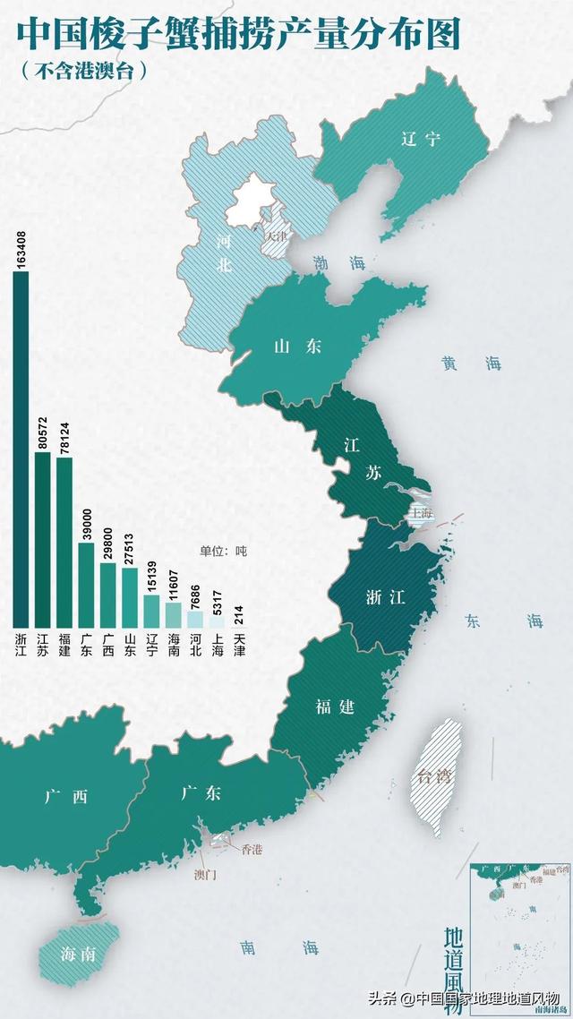 中国唯一的“千岛之城”，为啥能凭梭子蟹横行天下？