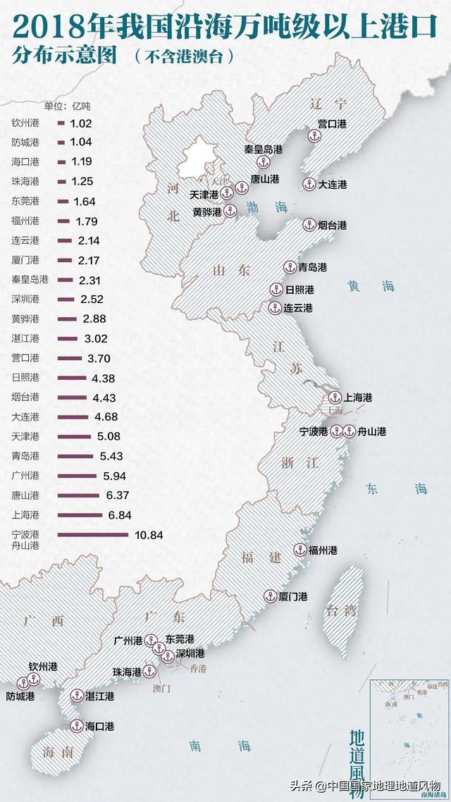 中国唯一的“千岛之城”，为啥能凭梭子蟹横行天下？