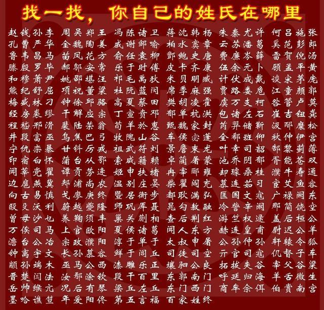 中国人口最多的300个姓氏，90%的人都在其中