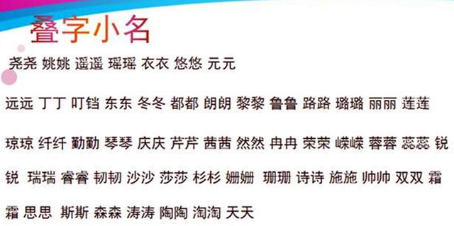 最好听的宝宝乳名都在这里，快来给您家宝宝选一个吧