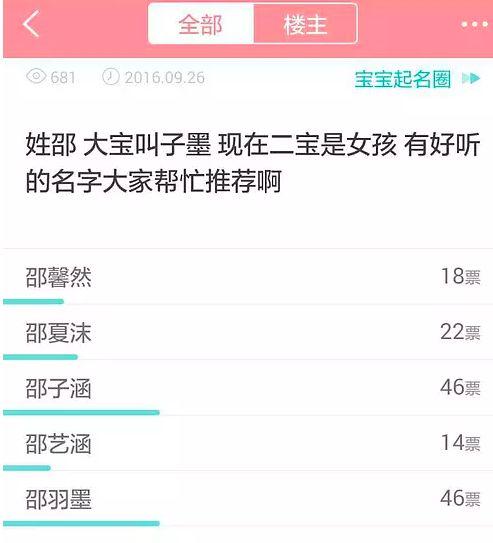 80、90、00后起名套路大全，竟然有个一样的……