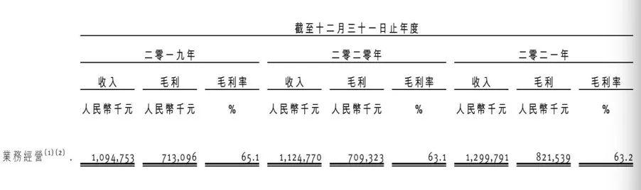 高中读了5年，学渣靠猪肚鸡逆袭