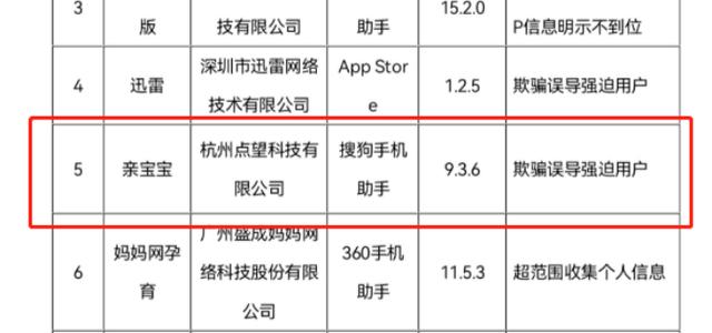 亲宝宝APP名字好听却因侵害用户权益被通报 数次不改宝宝能安心吗