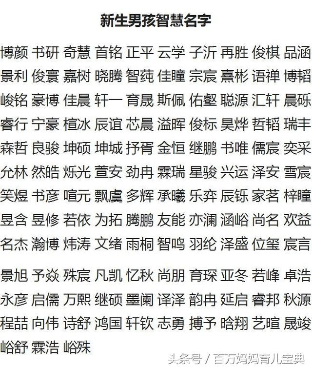 这30个已经烂大街的名字，给孩子取名时就别再用了，重名很尴尬！