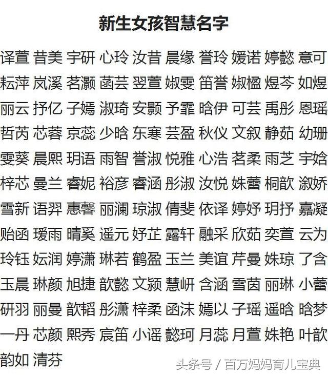 这30个已经烂大街的名字，给孩子取名时就别再用了，重名很尴尬！