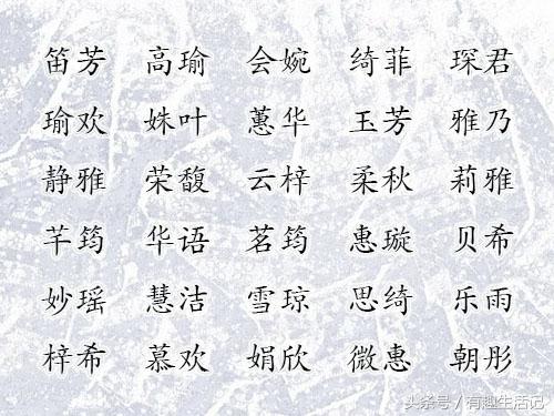 名字是家长给宝宝的第一份礼物，这120个精选名字，希望你能喜欢