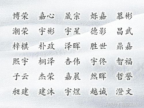 名字是家长给宝宝的第一份礼物，这120个精选名字，希望你能喜欢