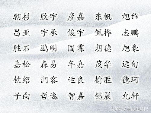 名字是家长给宝宝的第一份礼物，这120个精选名字，希望你能喜欢