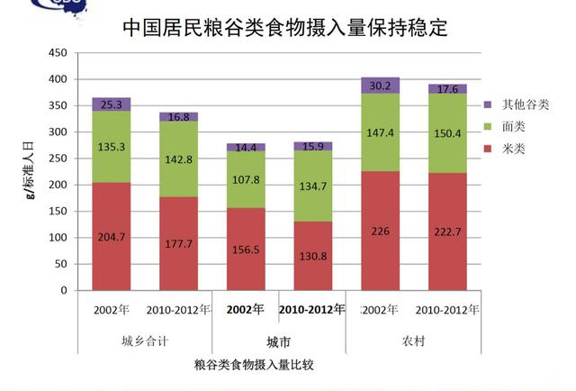 5月是长高的黄金月，促进孩子身高增长，家长只需要做好一点