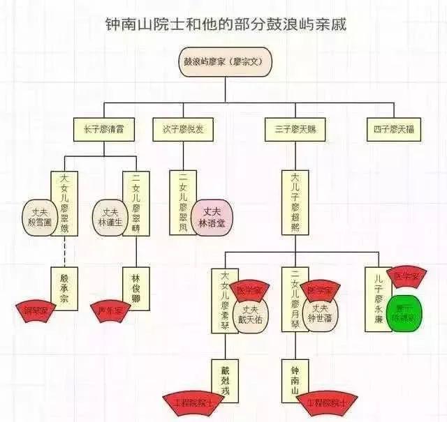 红十字危局