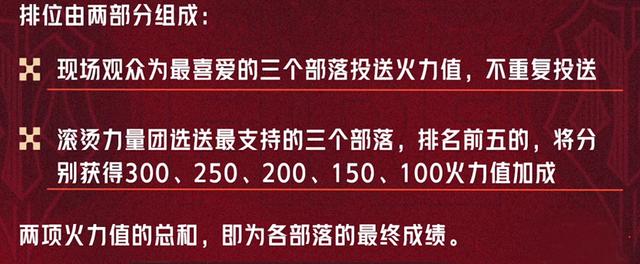 《披哥》一公舞台赢了《浪姐》，但大湾区男团未进前三我有点不服