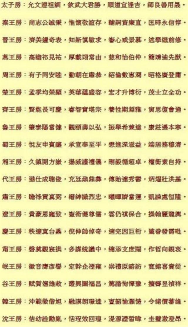 朱元璋的命名制度，生僻字的大集合，帮助到了近代西方化学引入