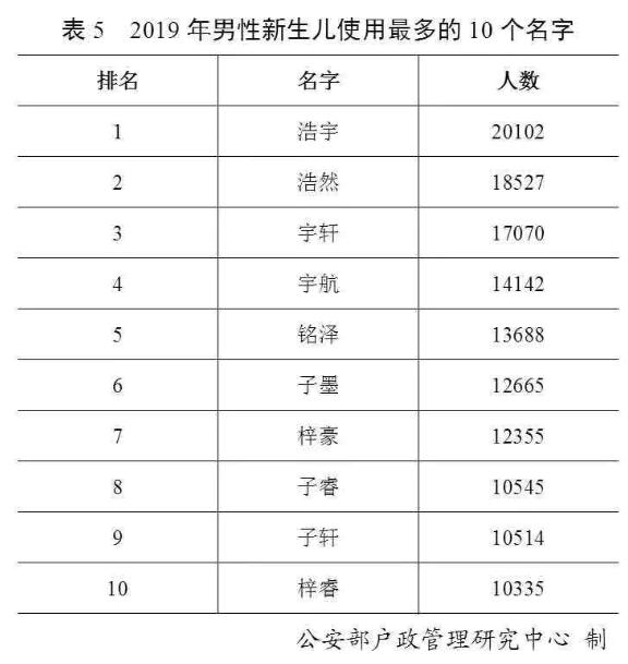 通知！石家庄市十区县全区域全年禁放烟花爆竹；提醒！这个东西，分分钟让你倾家荡产！丨新闻早餐