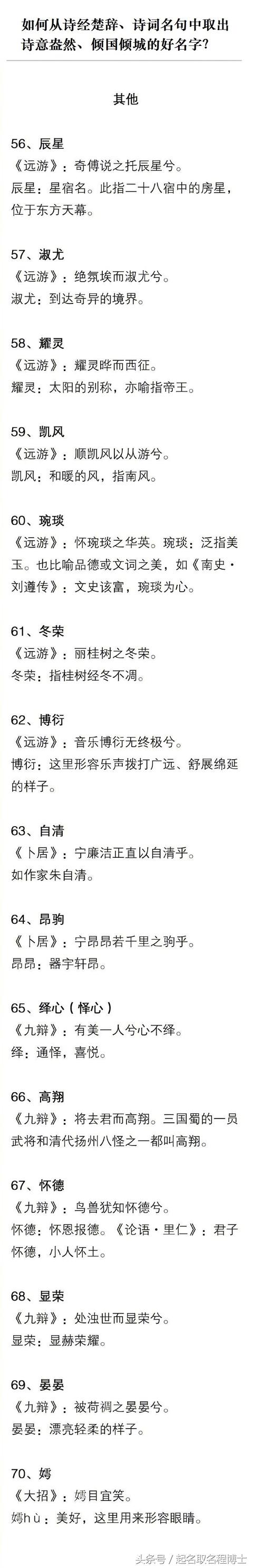 如何从诗经楚辞、诗词名句中取出诗意盎然、倾国倾城的好名字？