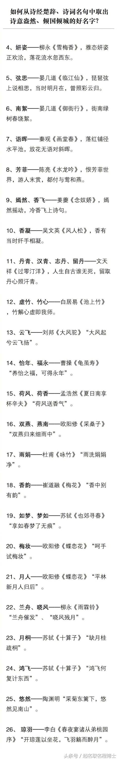 如何从诗经楚辞、诗词名句中取出诗意盎然、倾国倾城的好名字？