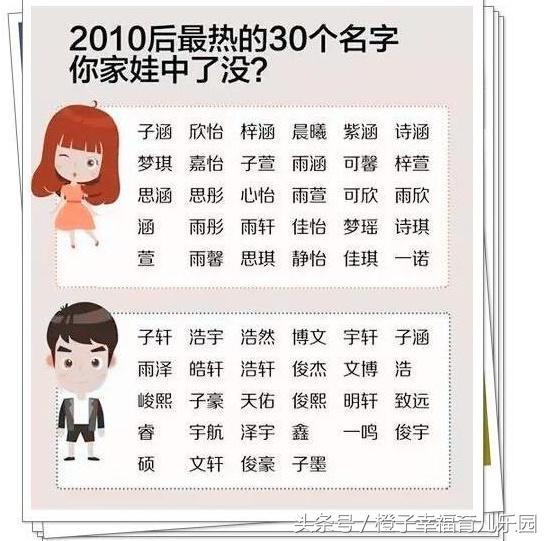 最新中国宝宝重名排行榜来了，看看你家宝宝的名字是否在列？