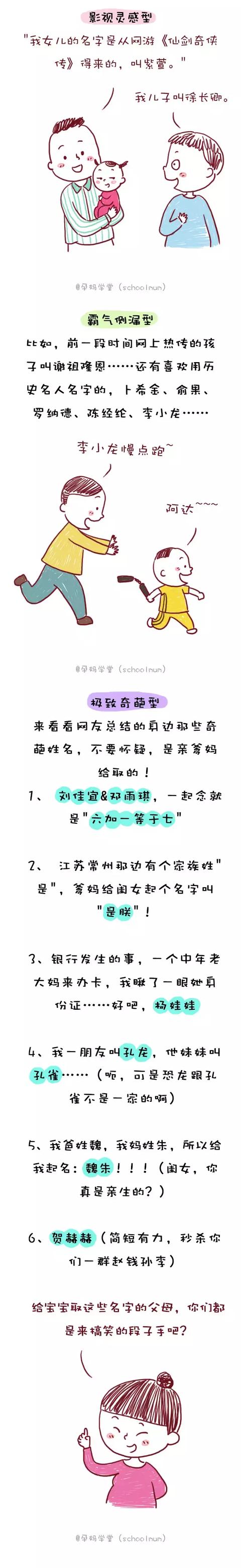 全国重名率最高的宝宝名字，你家娃上榜了没？