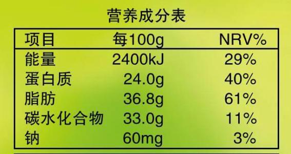 有没有给宝贝吃的零食介绍？宝宝总喜欢哭闹？