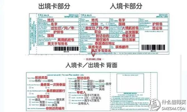 自由行：热门旅游国家/地区入境卡怎么填？全模板来了，亲手教你