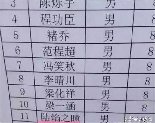 从“狗娃”“狗剩”到“子君”“萌萌”，我们的人名是咋进化的？