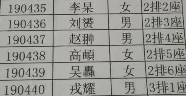 宝爸喜得五子，给孩子取名翻了一夜字典，取得名字被全家称赞