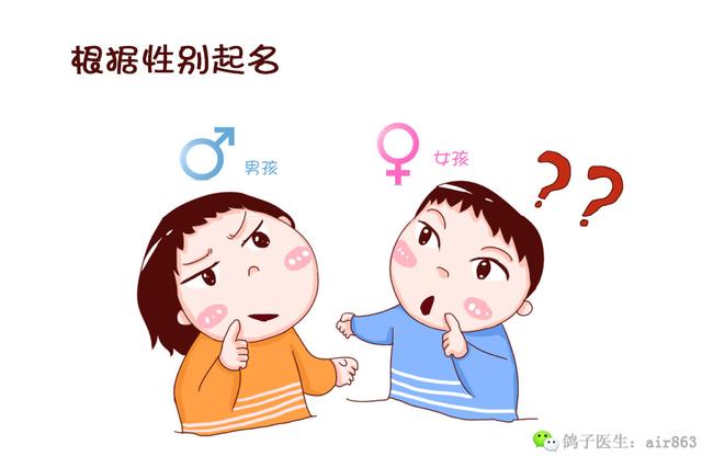 给宝宝起名字的方式有哪些？爸爸妈妈看过来！