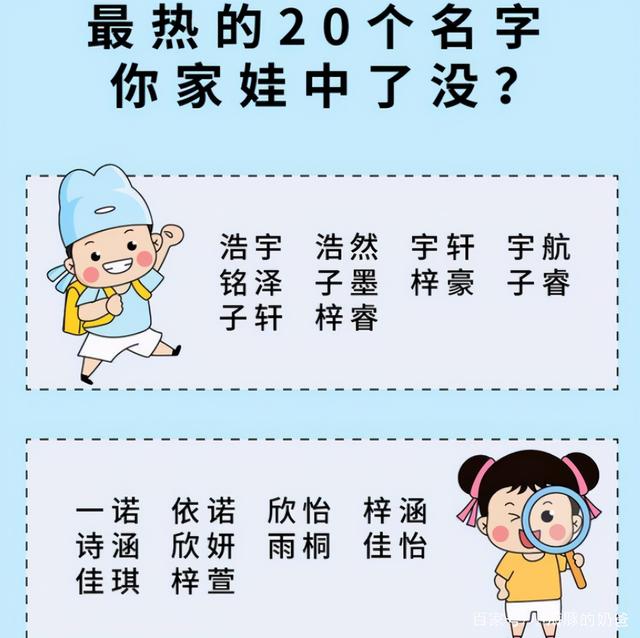 这届父母是“鬼才”，子轩浩然不算啥，妈妈爱吃给宝宝起名车厘子