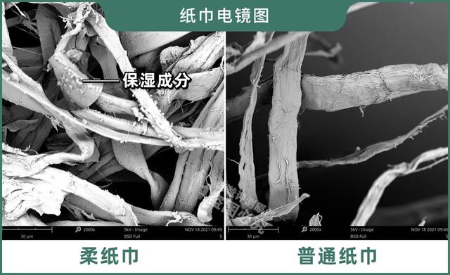 13款鼻炎患者、小宝宝爱用纸巾实测，谁买谁后悔