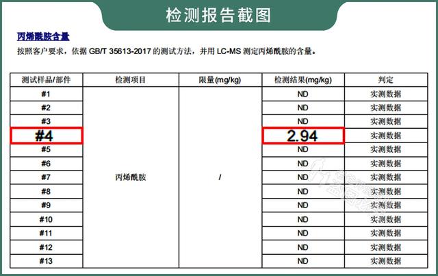 13款鼻炎患者、小宝宝爱用纸巾实测，谁买谁后悔