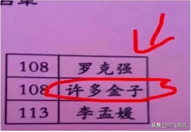 这名字个个让人过目难忘，不得不佩服家长的脑洞，实在太有创意了