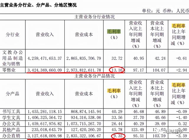 改名是不是迷信？