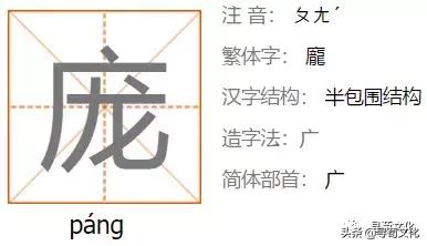 庞-汉字的艺术与中华姓氏文化荀卿庠整理