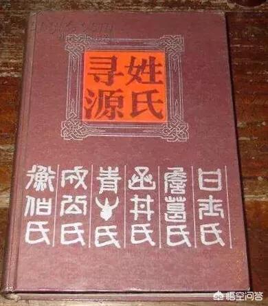 古时候人名中的“字”有什么来历吗？