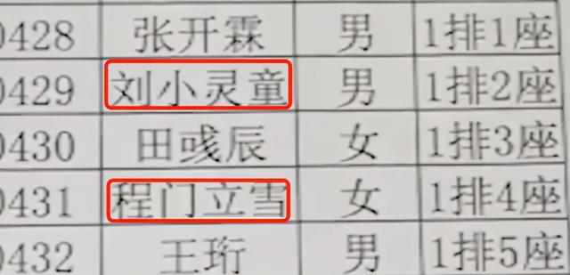 小学生名字有多敷衍？从“匡扶正义”到“王者荣耀”，老师：疲惫