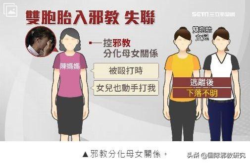 台湾邪教“圣母”虐杀女信徒 用“宇宙能量棒”戳瞎老妪双眼